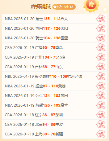 郭艾伦缝针,针感言人生,俱乐部快速,奇异果体育平台,奇异果体育官方网站,奇异果体育登录入口,奇异果体育app下载