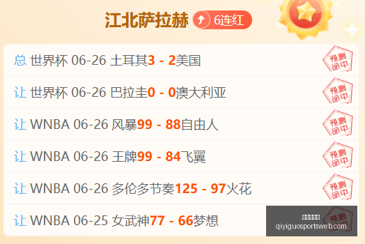 奇异果体育,官网关键数,据曝光讨论,奇异果体育官网,奇异果体育App,奇异果体育直播,奇异果体育娱乐,奇异果体育平台