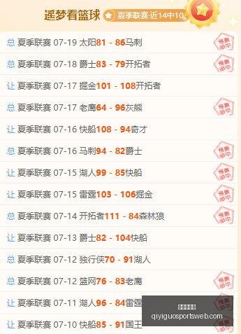 奇异果体育,官网数据冲,引发关注,奇异果体育官网,奇异果体育App,奇异果体育直播,奇异果体育娱乐,奇异果体育平台