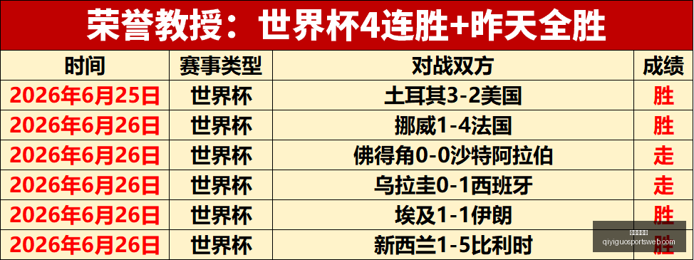 奇异果体育,奇异果体育官网,奇异果体育App,奇异果体育官网,奇异果体育App,奇异果体育直播,奇异果体育娱乐,奇异果体育平台