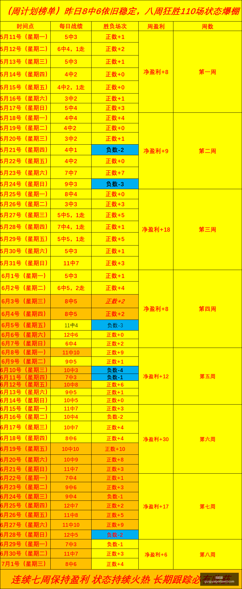 奇异果体育,奇异果体育官网,奇异果体育App,奇异果体育官网,奇异果体育App,奇异果体育直播,奇异果体育娱乐,奇异果体育平台
