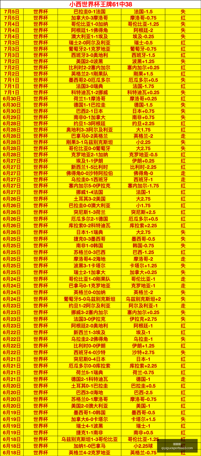 奇异果体育,奇异果体育官网,奇异果体育App,奇异果体育官网,奇异果体育App,奇异果体育直播,奇异果体育娱乐,奇异果体育平台