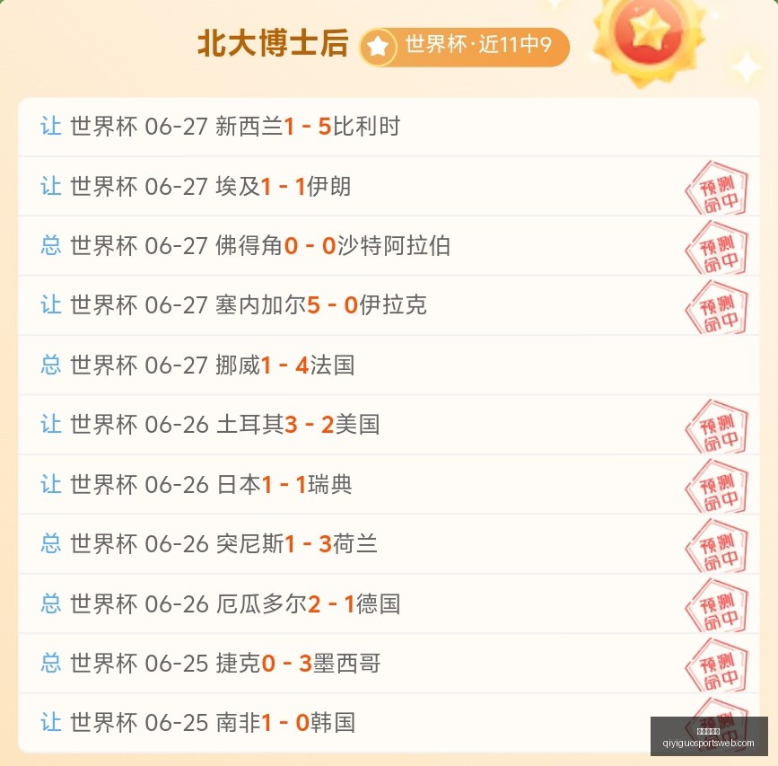 奇异果体育,官网数据冲,引发关注,奇异果体育官网,奇异果体育App,奇异果体育直播,奇异果体育娱乐,奇异果体育平台