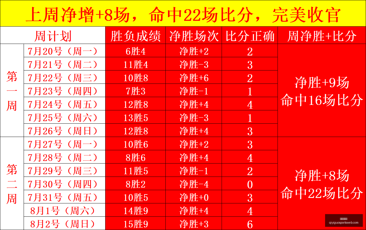 奇异果体育,奇异果体育官网,奇异果体育App,奇异果体育官网,奇异果体育App,奇异果体育直播,奇异果体育娱乐,奇异果体育平台