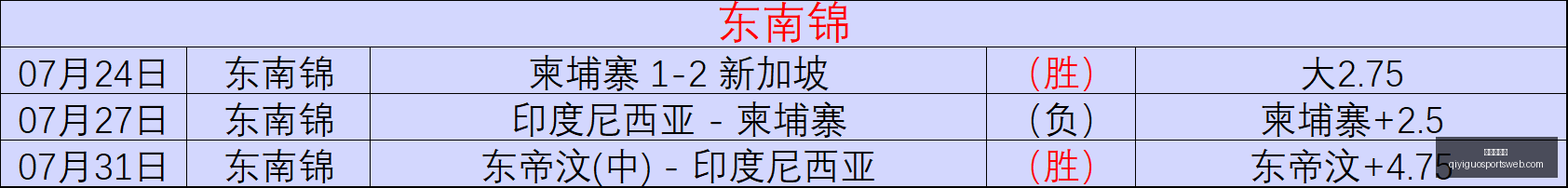奇异果体育,奇异果体育官网,奇异果体育App,奇异果体育官网,奇异果体育App,奇异果体育直播,奇异果体育娱乐,奇异果体育平台