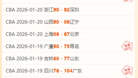 【独家】周六英足总杯对决：布里斯托城对阵狼队赛事深度分析