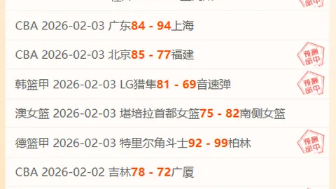 希腊杯战局激燃：四战告捷，谁将勇夺先锋，率先挺进下一轮？