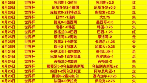 奇异果体育，奇异果体育直播， 074655