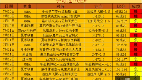 奇异果体育 080614