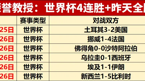 奇异果体育 080806