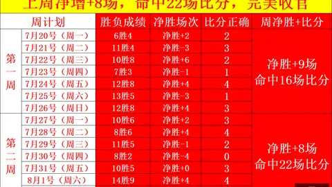 奇异果体育，奇异果体育App， 084348 1