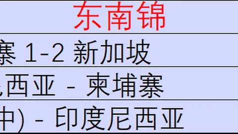 奇异果体育 084529 55
