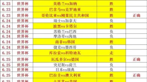 2026亚洲杯18男，奇异果体育直播，篮盛宴，张懿赵杰荣登最佳阵容名单